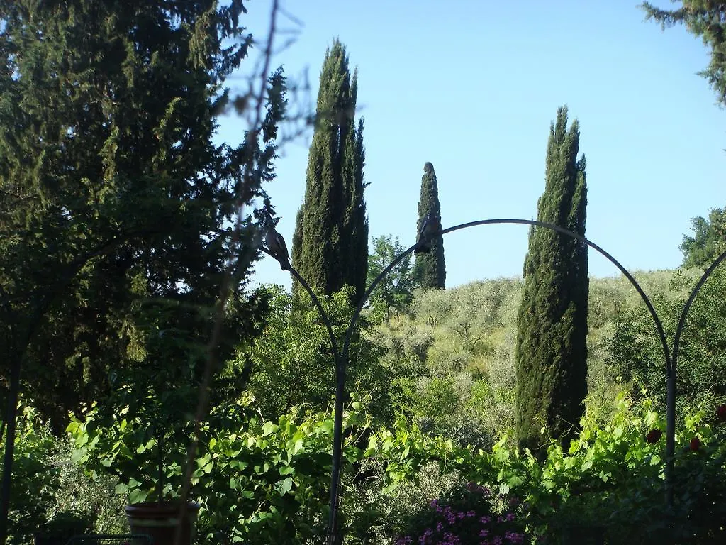 La Casa Di Piero Bed & Breakfast Florence Italy